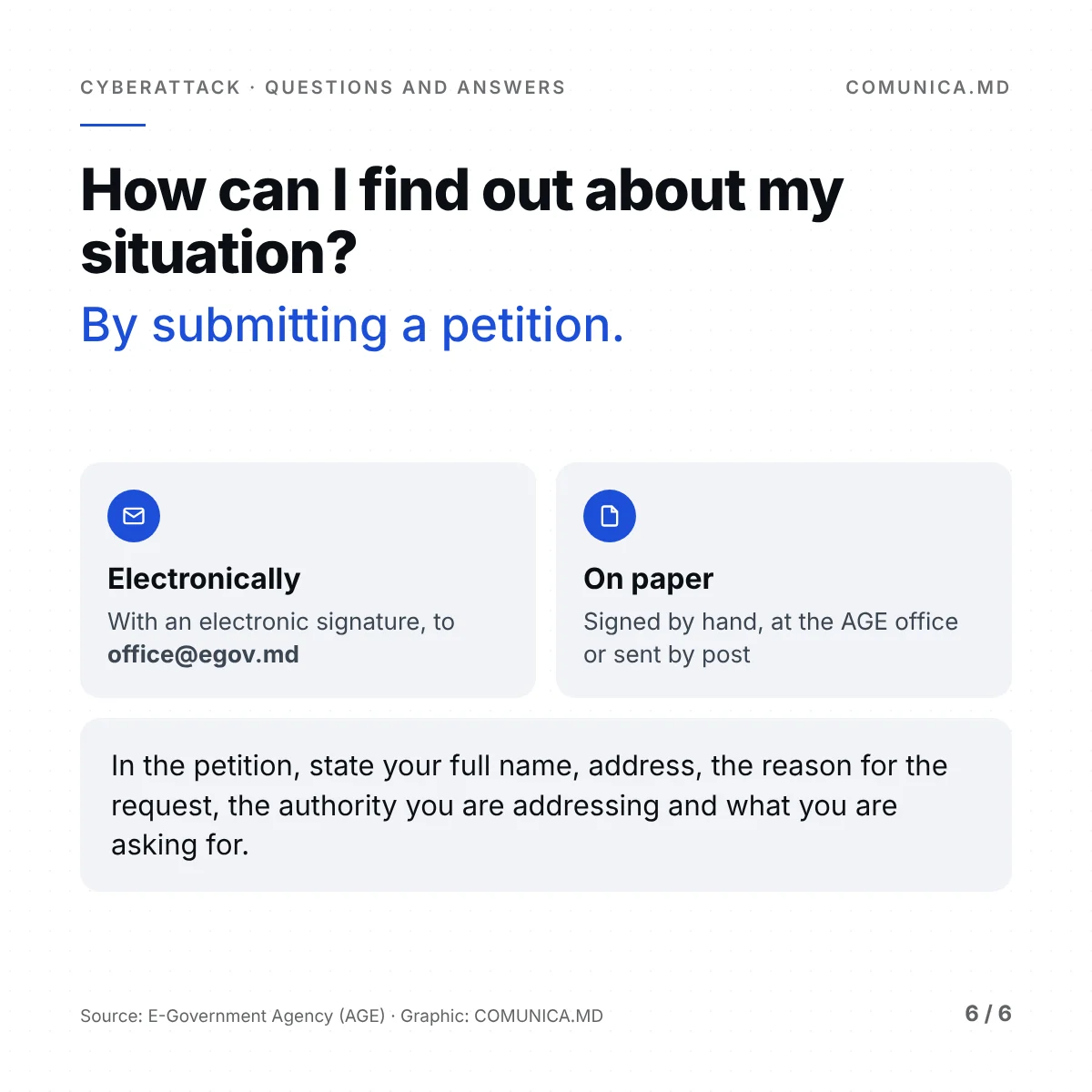 How to petition AGE: electronically to office@egov.md or on paper at the AGE office or by post.