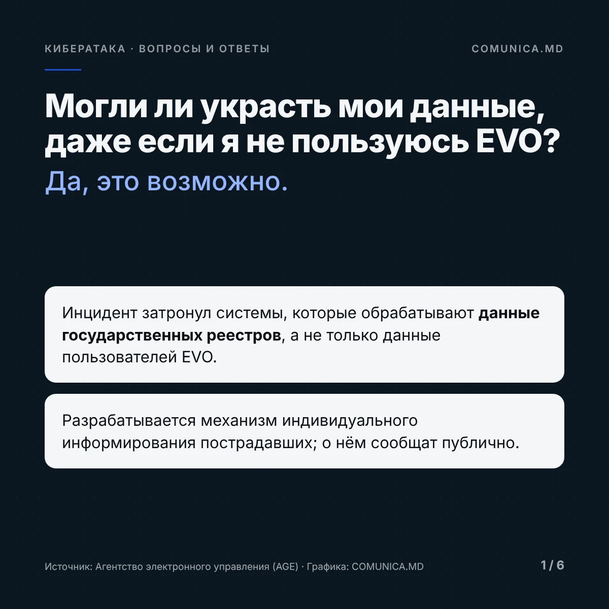 Ответ AGE: данные могут быть затронуты, даже если вы не пользуетесь EVO, так как инцидент касался данных государственных реестров.