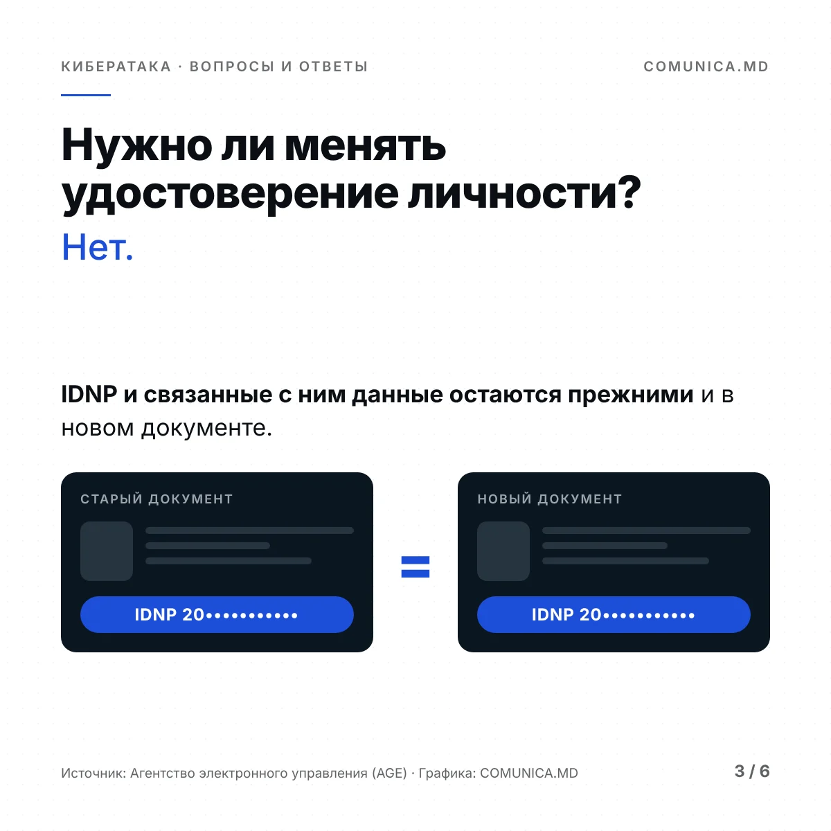 Менять удостоверение личности не нужно: IDNP остаётся прежним и в новом документе.