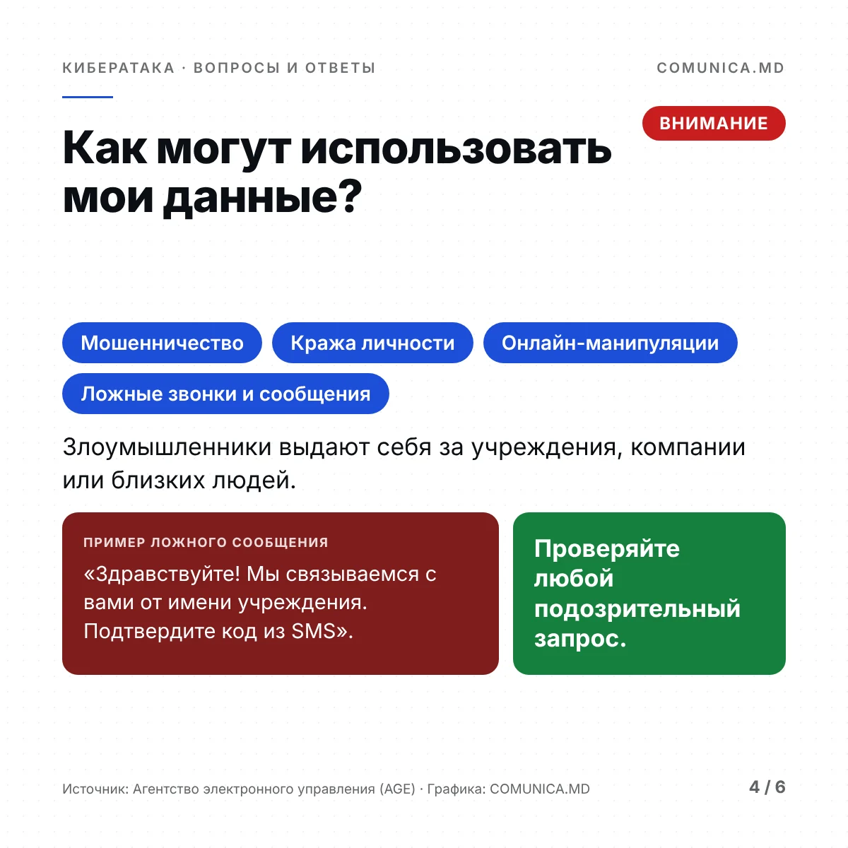 Риски, о которых предупреждает AGE: мошенничество, кража личности, онлайн-манипуляции, ложные звонки и сообщения.